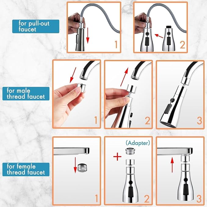 360° Rotating Kitchen Tap Extender, Flexible Faucet Attachment with 2/3 Mode Spray Head, Universal Splash Filter Aerator