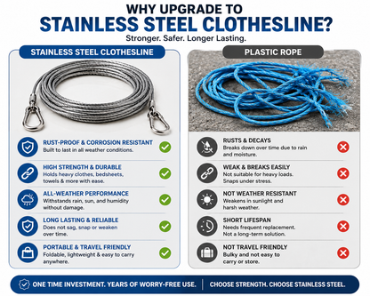 Heavy-Duty Stainless Steel Clothesline with Carabiner Hooks-. 1 YEAR WARRANTY